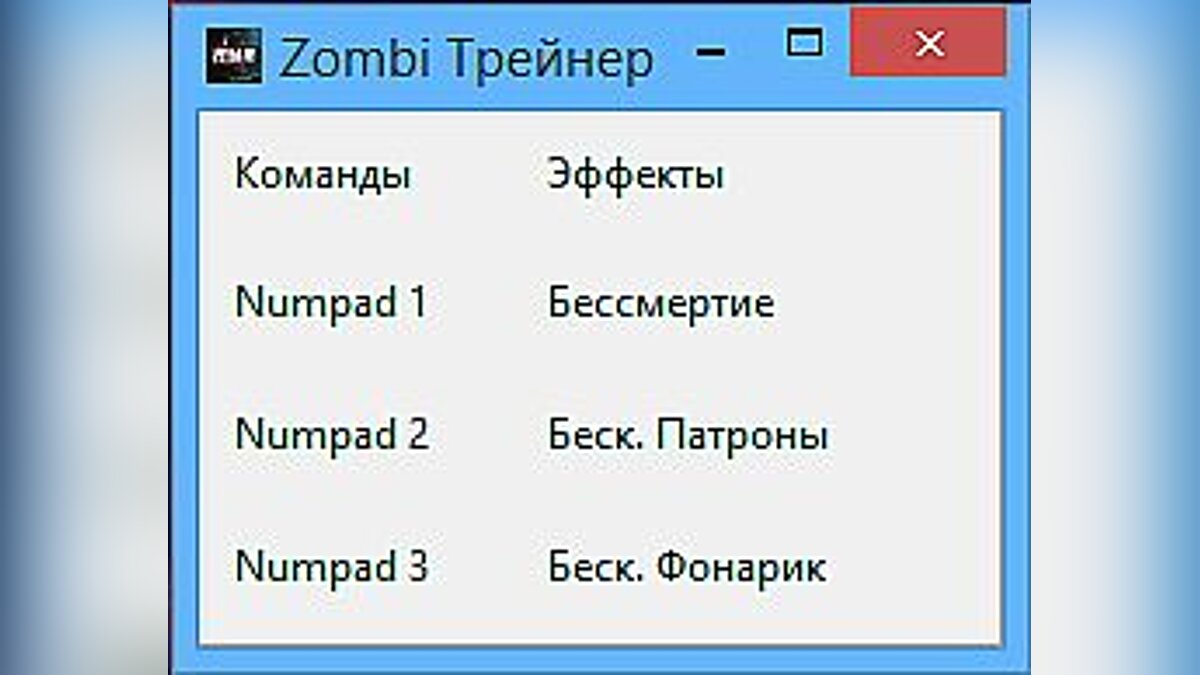 ZombiU — Трейнер / Trainer (+3) [1.0] [-Al-ex-]