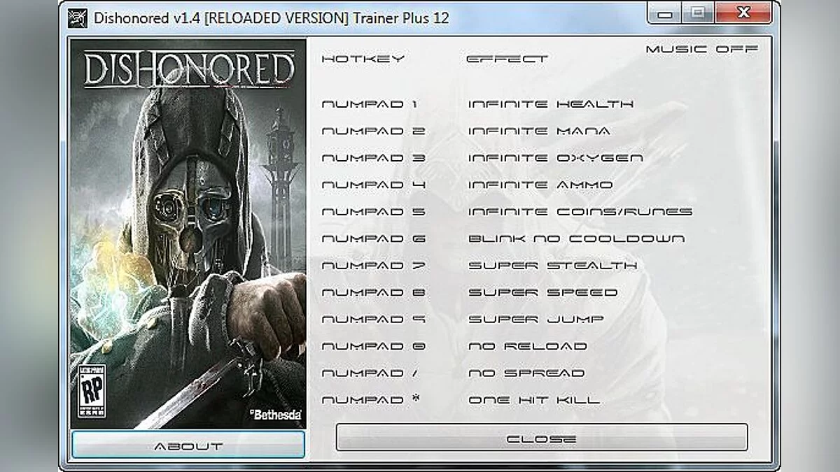 Dishonored — Трейнер / Trainer (+12) [1.4] [GRIZZLY]