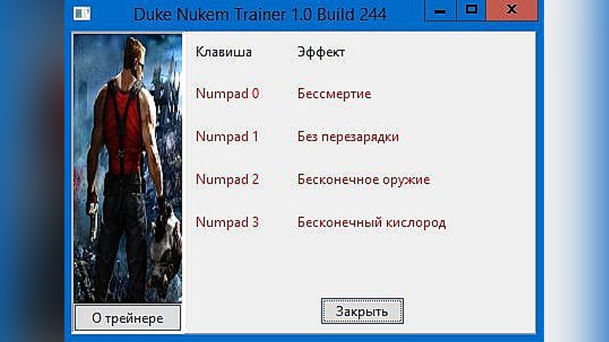 Duke Nukem Forever — Трейнер / Trainer (+4) [1.0 Build 244] [Haskill]
