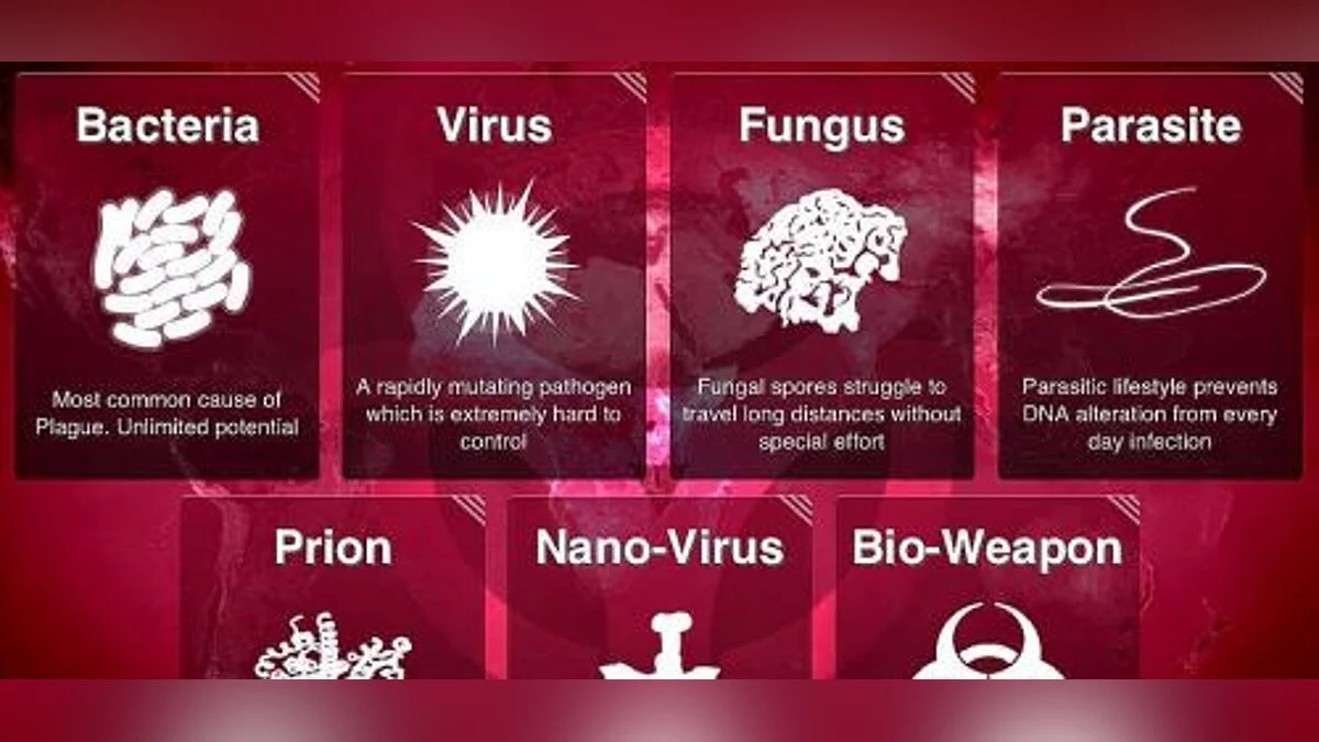 Plague Inc. — Трейнер / Trainer (+3) [20161202] [Johnkittz]
