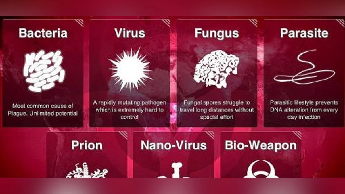 Plague Inc. — Трейнер / Trainer (+1: ДНК очки / DNA Points) [All Versions] [h4x0r]