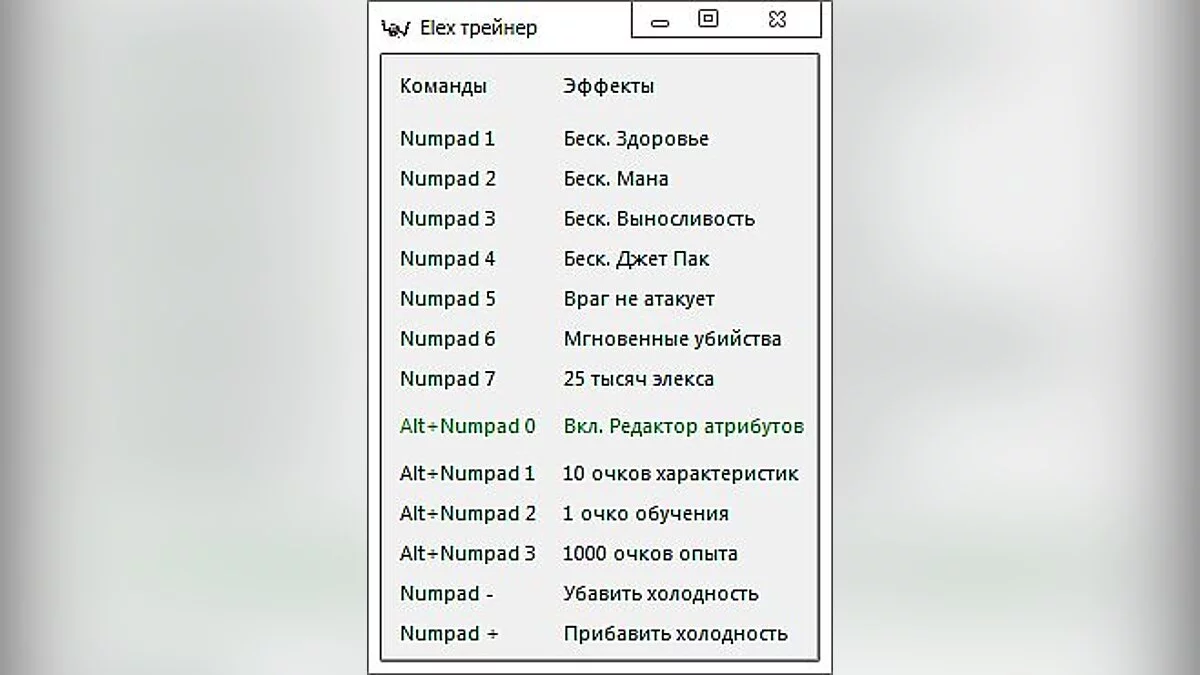ELEX — Трейнер / Trainer (+12) [1.0.2955.0 (GOG)] [-Al-ex-]