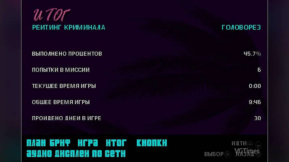 Grand Theft Auto: Vice City Stories — Сохранение / SaveGame (Мастер пошаговое 45,7% прохождение, до начала сюжетных миссий) [PSP & Emul. PC]