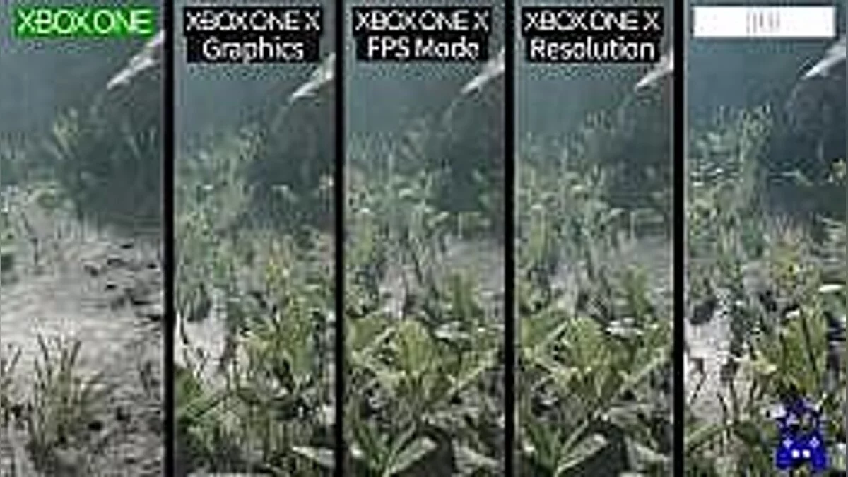 Dying Light — Сохранение / SaveGame (Топовое снаряжение)