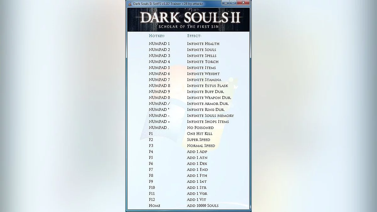 Dark Souls 2 — Трейнер / Trainer (+28) [1.02] [attackz]