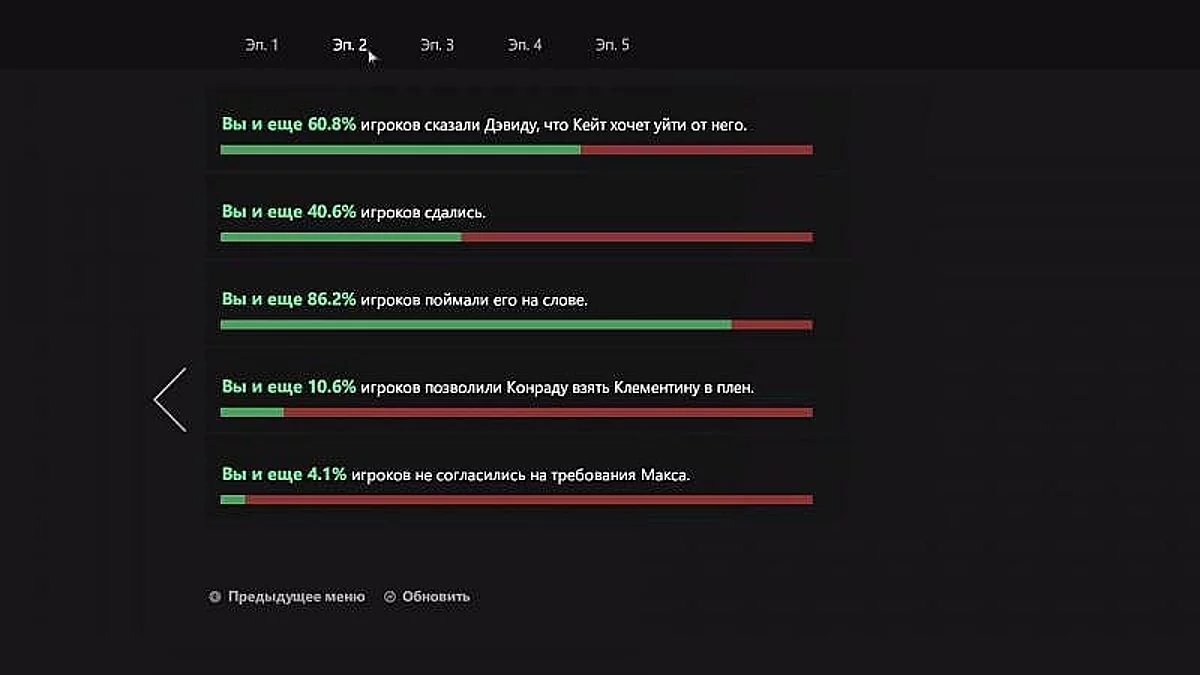 The Walking Dead: A New Frontier — Сохранение / SaveGame (Игра пройдена на 100%)