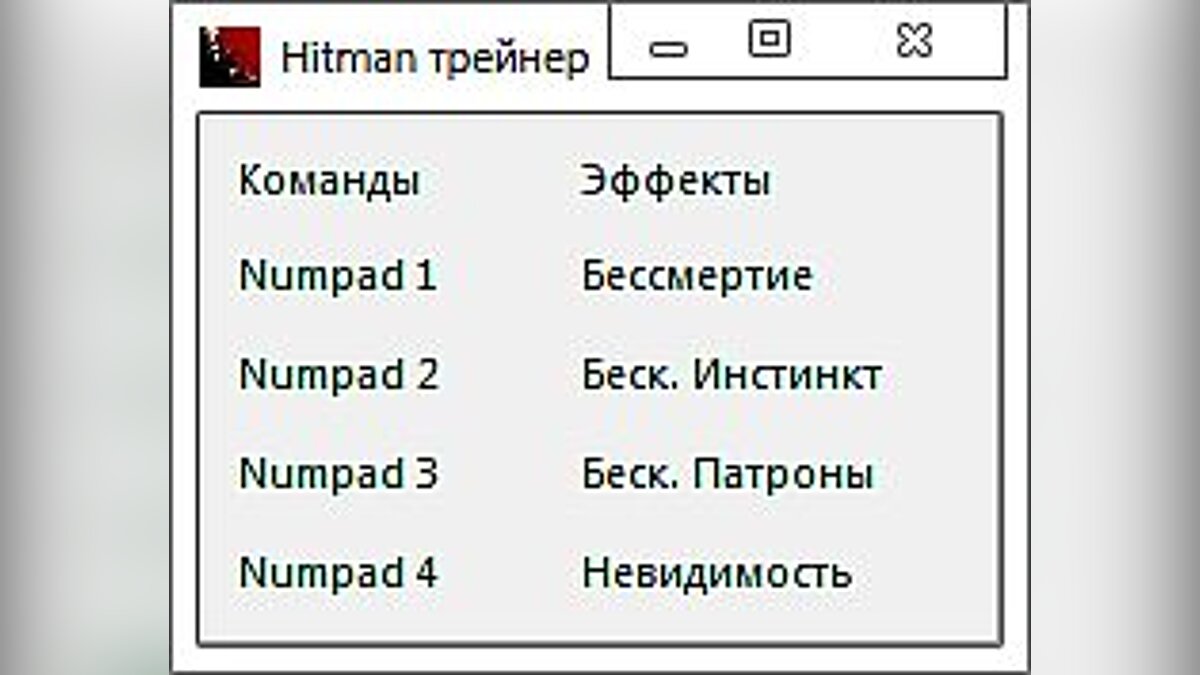 Hitman: Absolution — Трейнер / Trainer (+4) [1.0.447.0] [-Al-ex-]