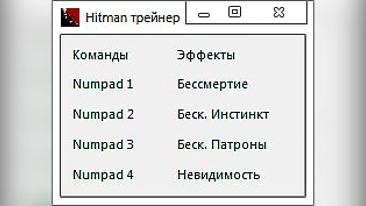 Hitman: Absolution — Трейнер / Trainer (+4) [1.0.447.0] [-Al-ex-]