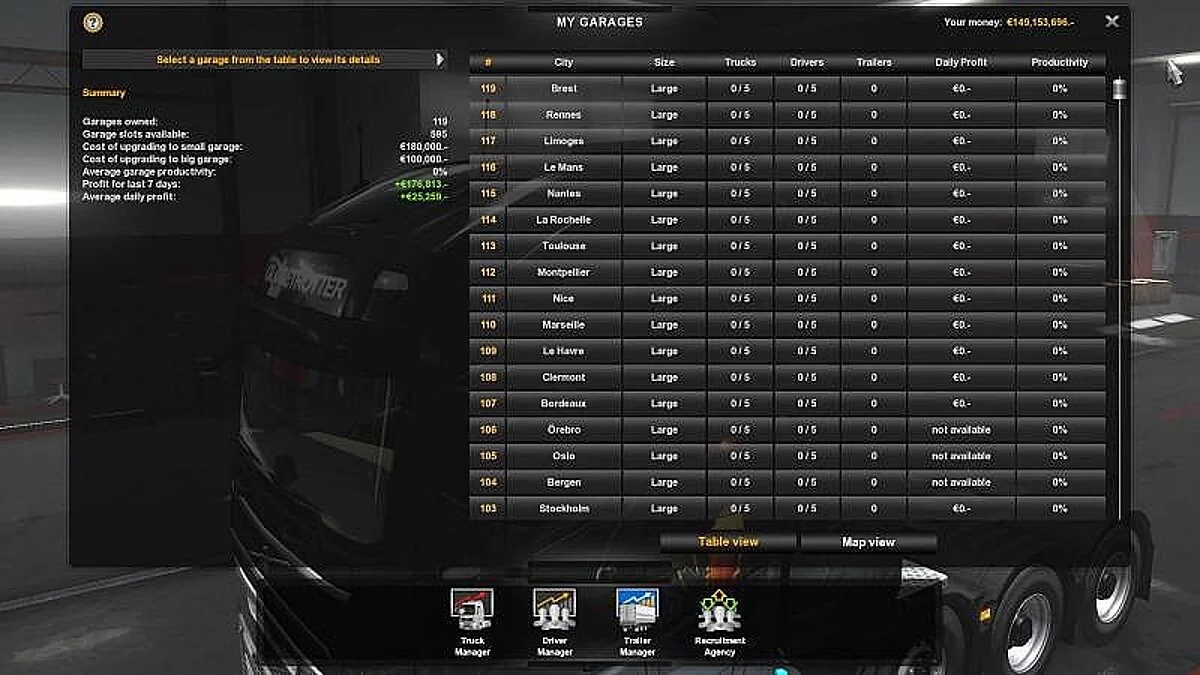 Euro Truck Simulator 2 — Сохранение / SaveGame (373 уровень, все гаражи, карта 100%) [1.32: DLC Scandinavia / Vive La France / Going East!]