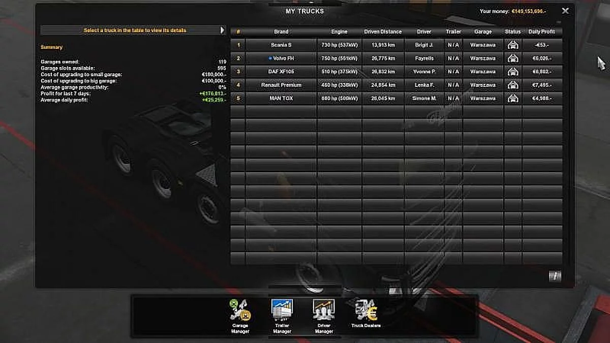 Euro Truck Simulator 2 — Сохранение / SaveGame (373 уровень, все гаражи, карта 100%) [1.32: DLC Scandinavia / Vive La France / Going East!]