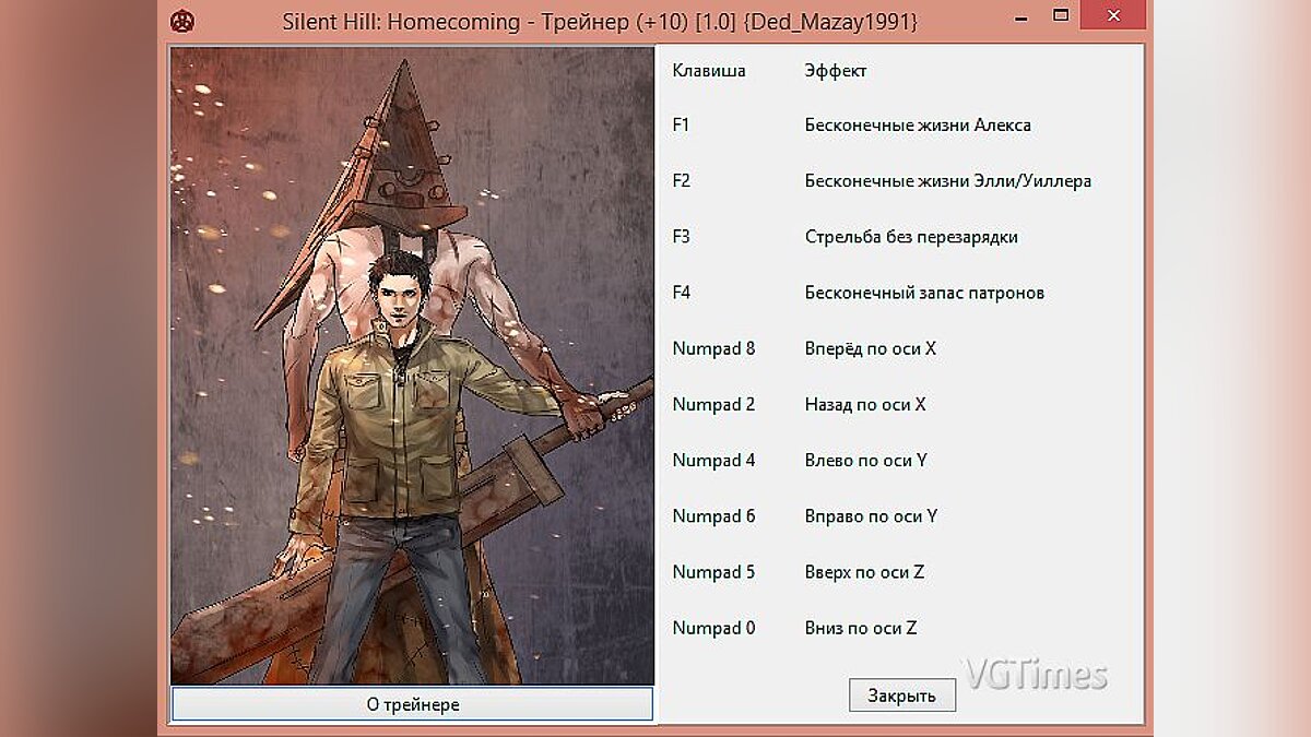 Silent Hill: Homecoming —  Трейнер  (+10) [1.0]