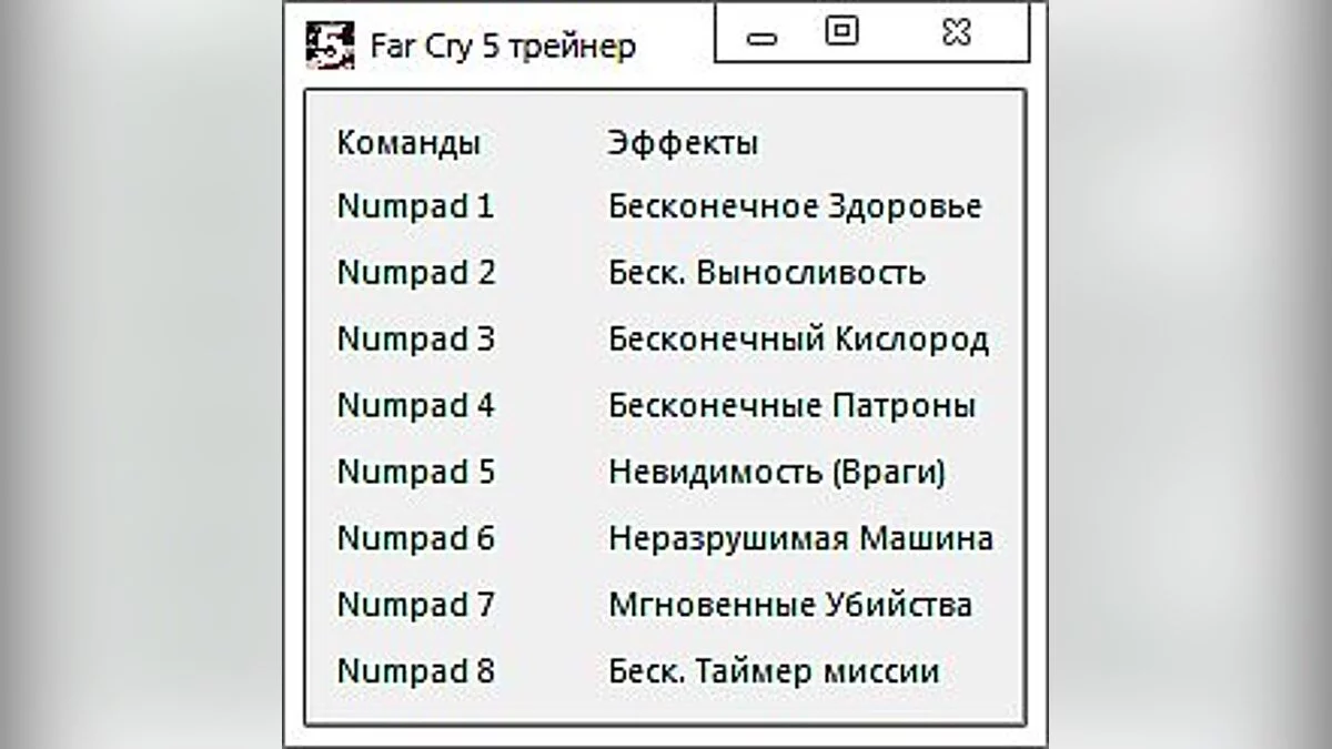 Far Cry 5 — Трейнер / Trainer (+8) [1.011]