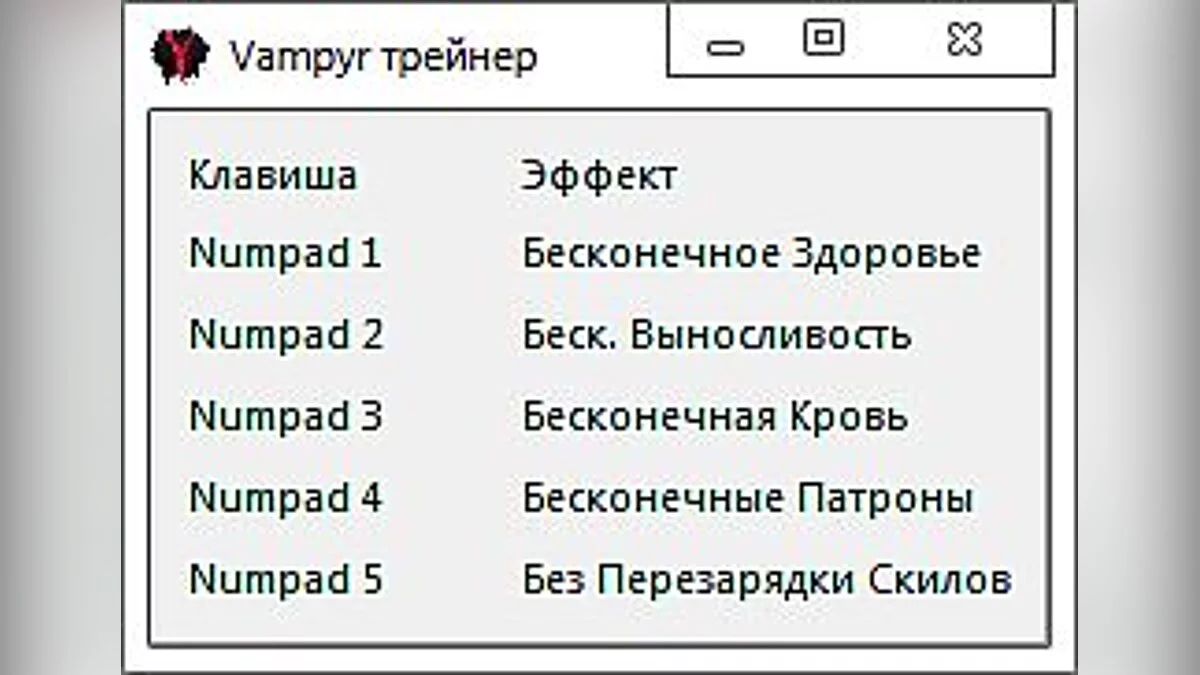 Vampyr — Трейнер / Trainer (+5) [1.0 Update 3] [-Al-ex-]