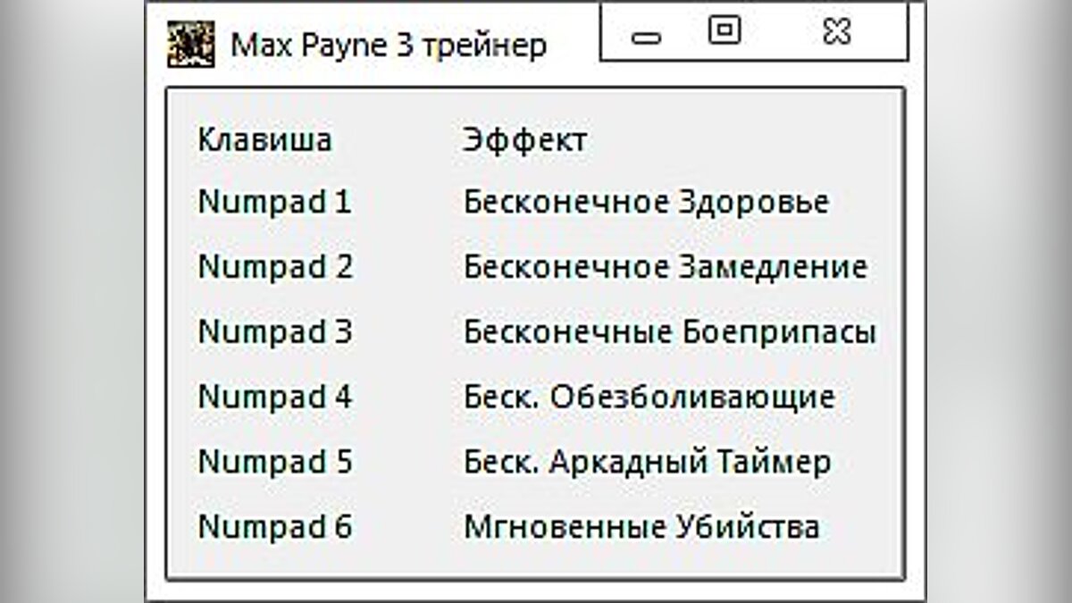 Max Payne 3 — Трейнер (+6) [1.0.0.196] 