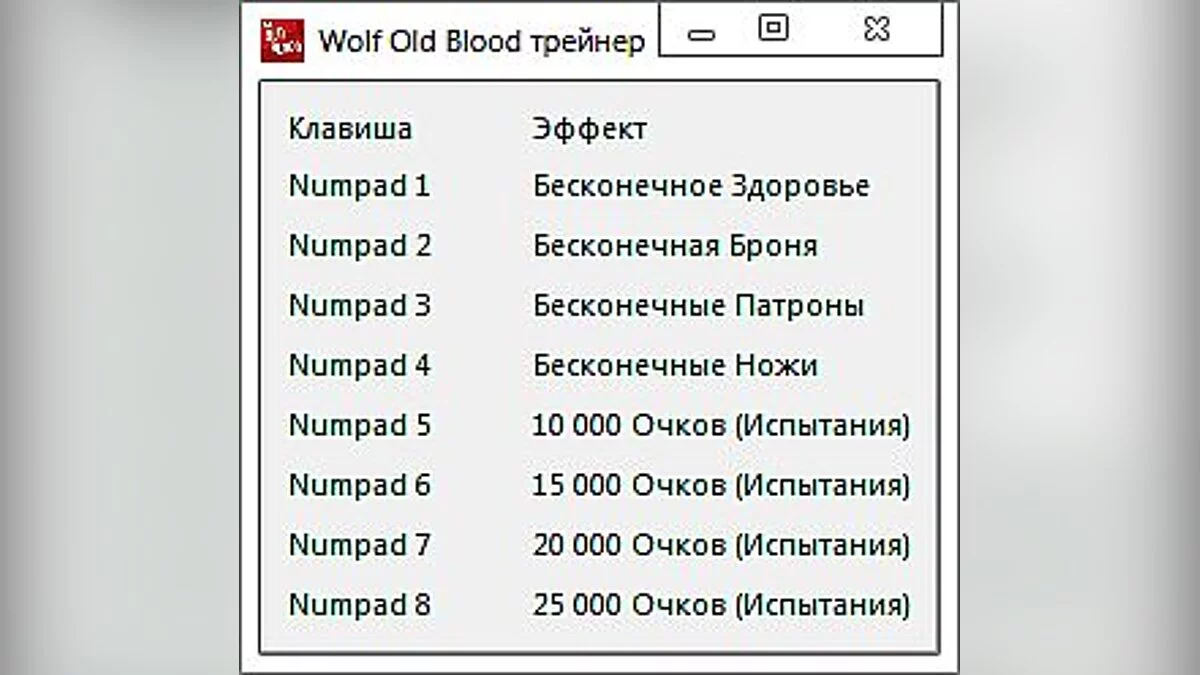 Wolfenstein: The New Order — Трейнер / Trainer (+8) [1.01] [-Al-ex-]