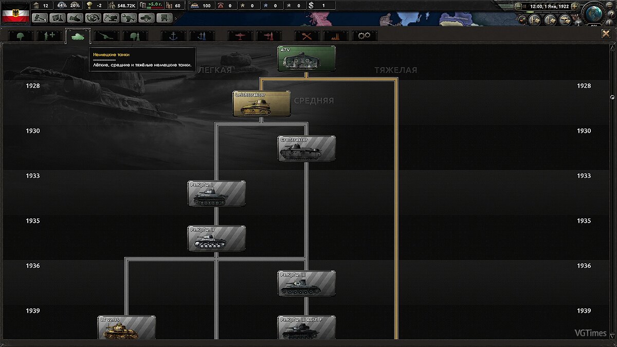 Hearts of iron 4 мод на современность. Hearts of Iron 4 танки Германии. Hearts of Iron 4 современность. Hearts of Iron 4 v1.9.1. Мод на исследования в hoi 4.