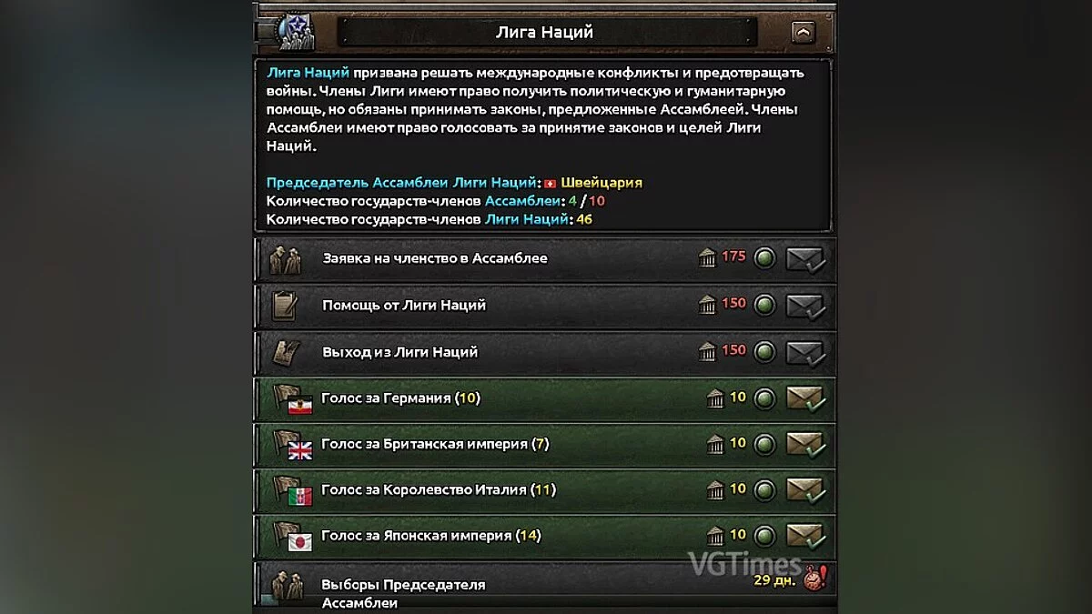 Hearts of Iron 4 — After The End – альтернативная история