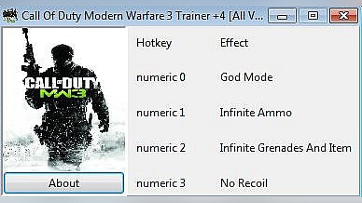 Call of Duty: Modern Warfare 3 (2011) — Трейнер / Trainer (+4) [All Versions] [sanka]