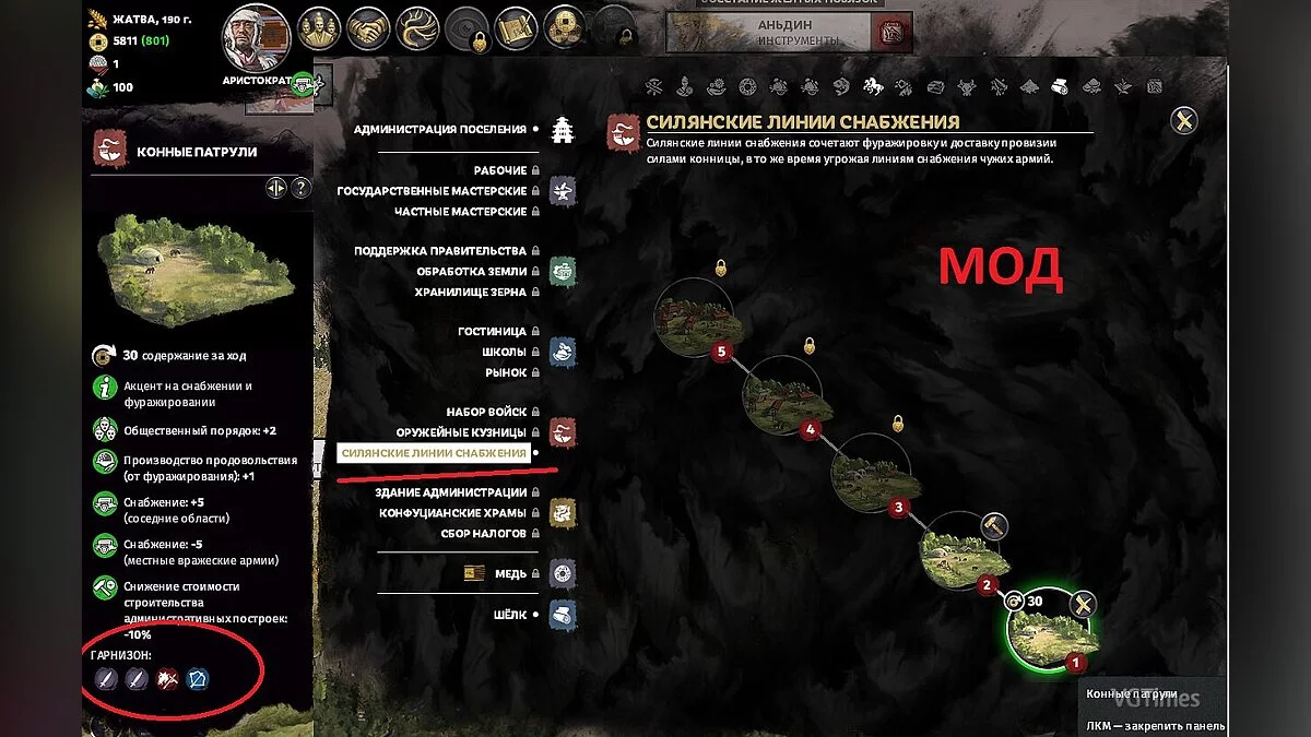 Total War: Three Kingdoms —  Гарнизоны Ма Тена