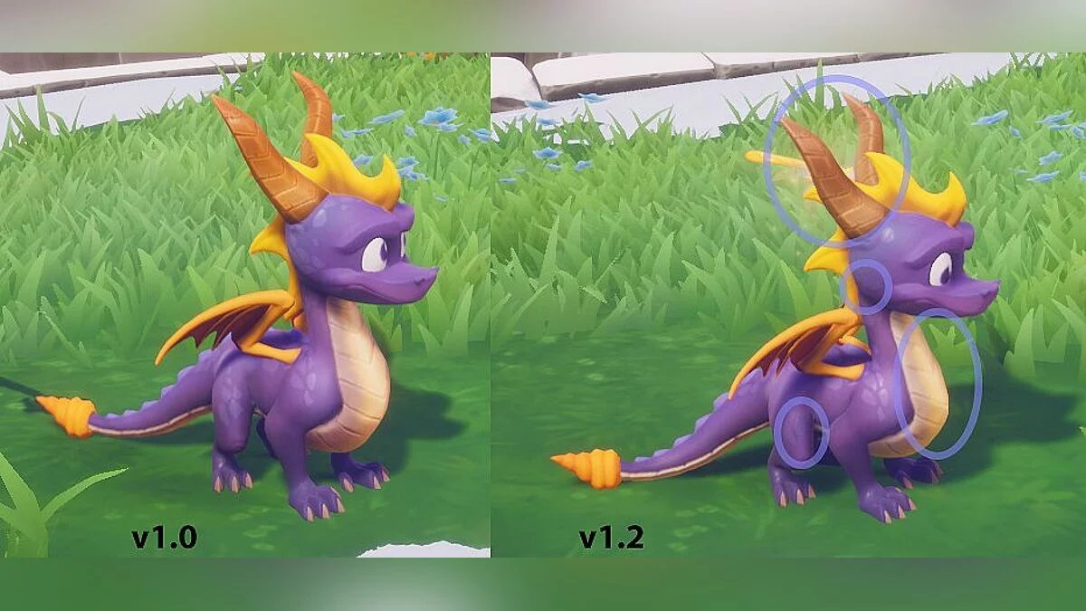 Spyro Reignited Trilogy — Классический Спайро