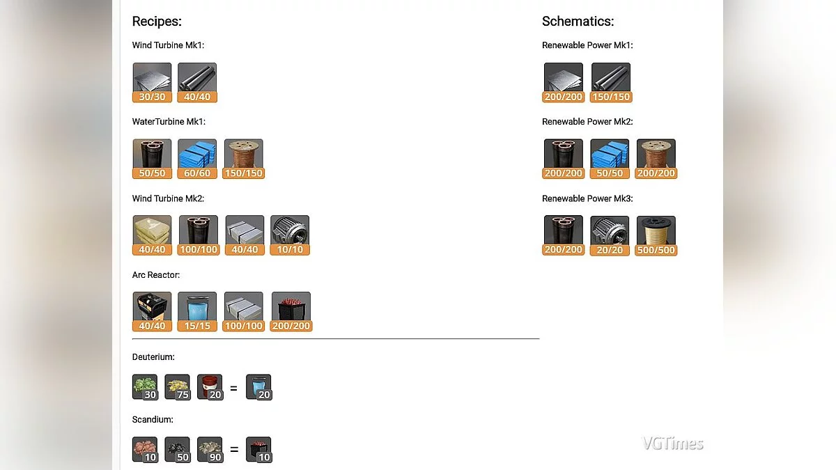 Satisfactory — Возобновляемые источники энергии