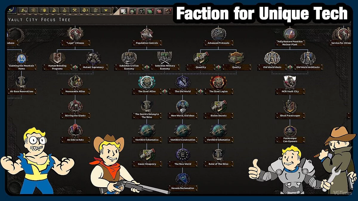 Hearts of Iron 4 — Строительство Убежищ из Fallout