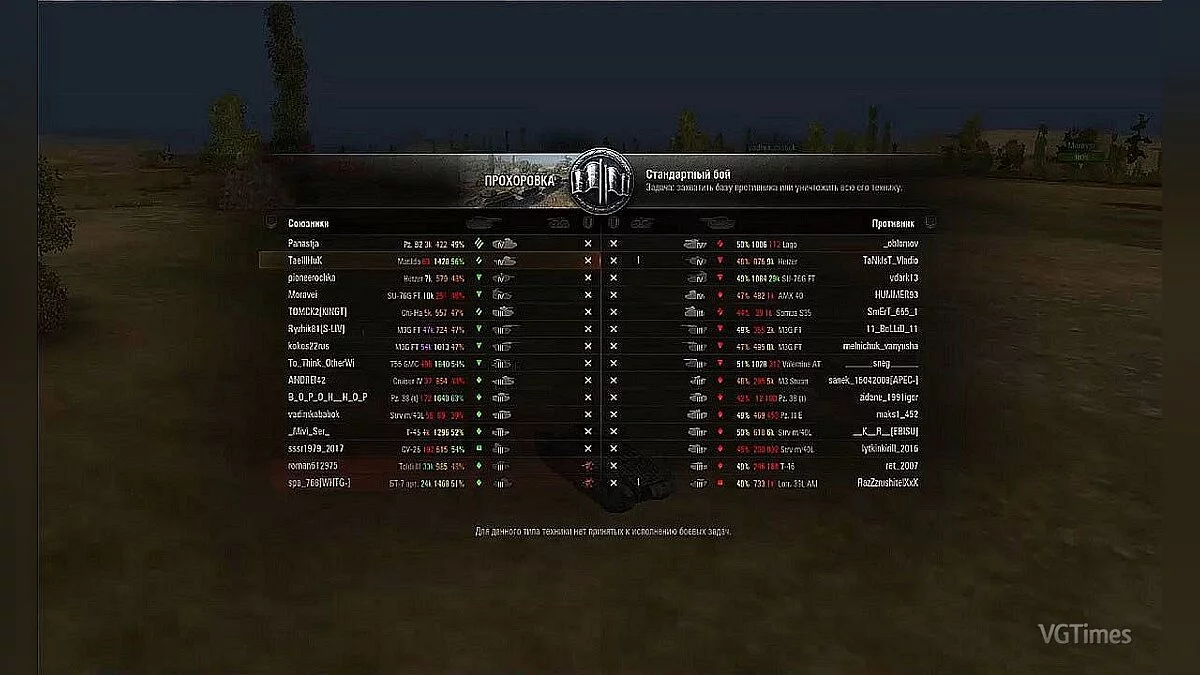 World of Tanks — Набор модов для удобной игры