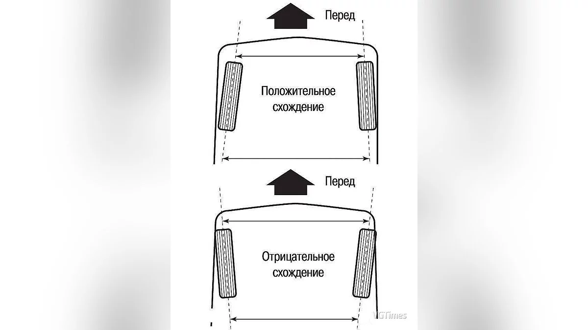 Need for Speed ProStreet — Сохранение (Пройдена до гонок с королями, 53-и машины с индивидуальными скинами)