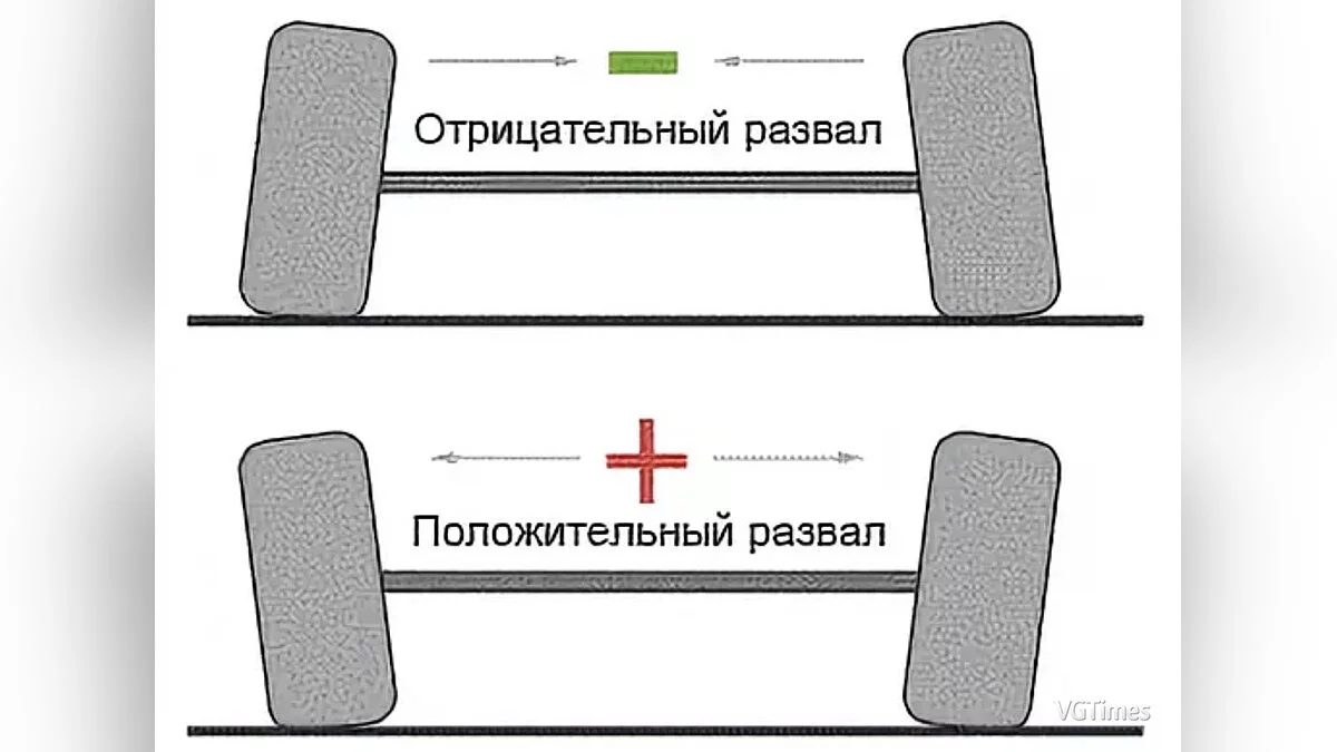 Need for Speed ProStreet — Сохранение (Пройдена до гонок с королями, 53-и машины с индивидуальными скинами)