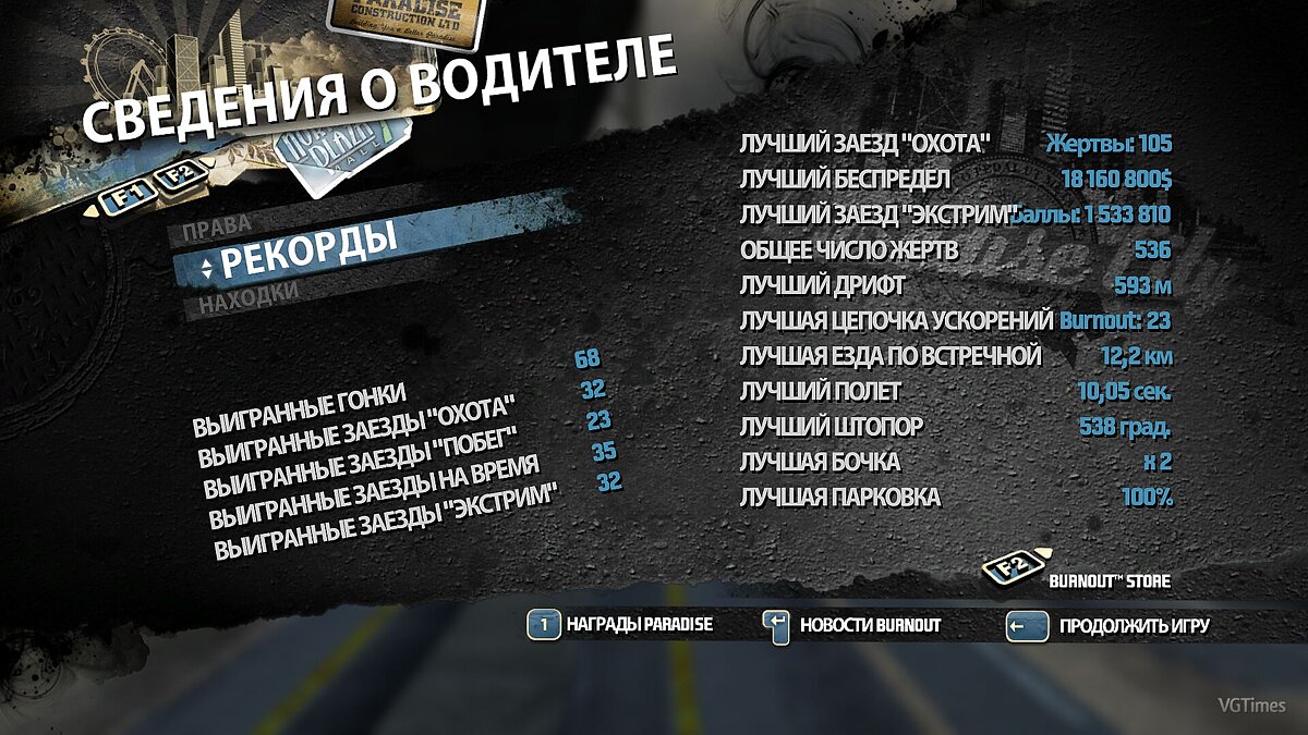 Burnout Paradise — Сохранение (Игра Пройдена на 100+%) [Steam/Origin- Лицензия] / Сохранения / Читы