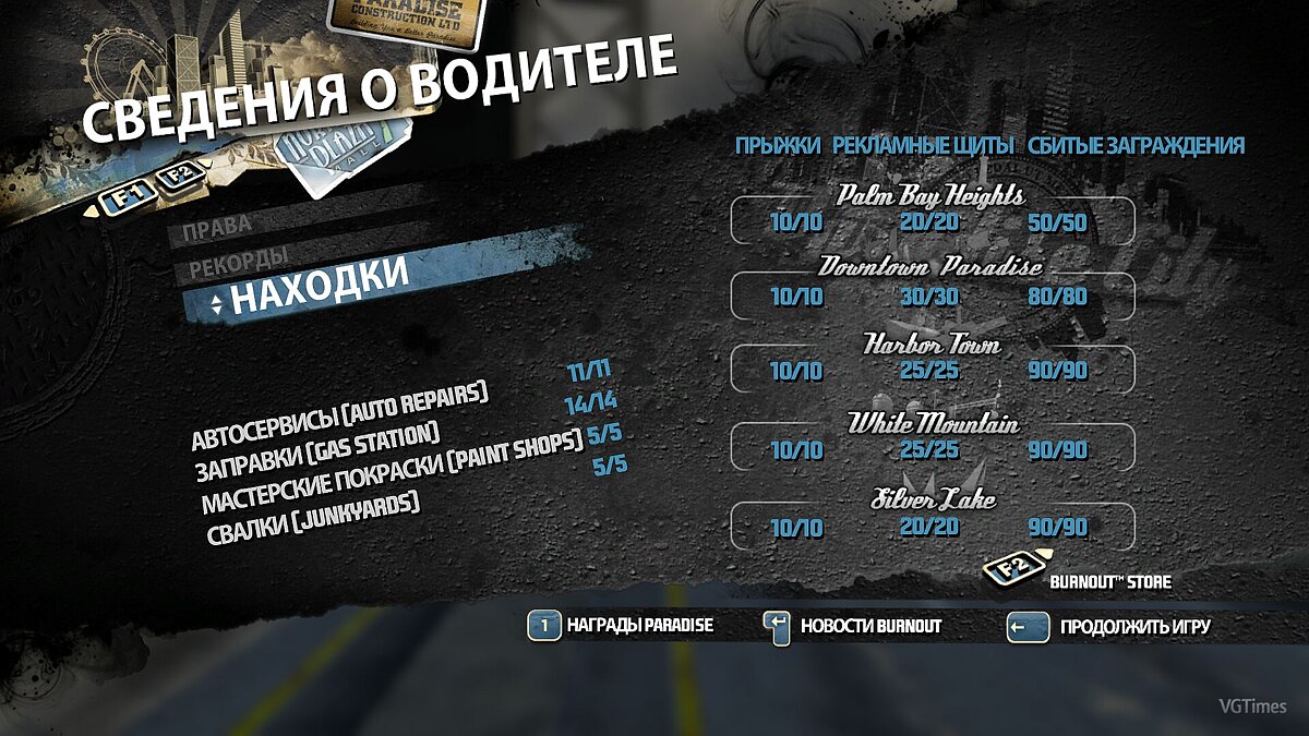 Burnout Paradise — Сохранение (Игра Пройдена на 100+%)  [Steam/Origin-Лицензия] / Сохранения / Читы