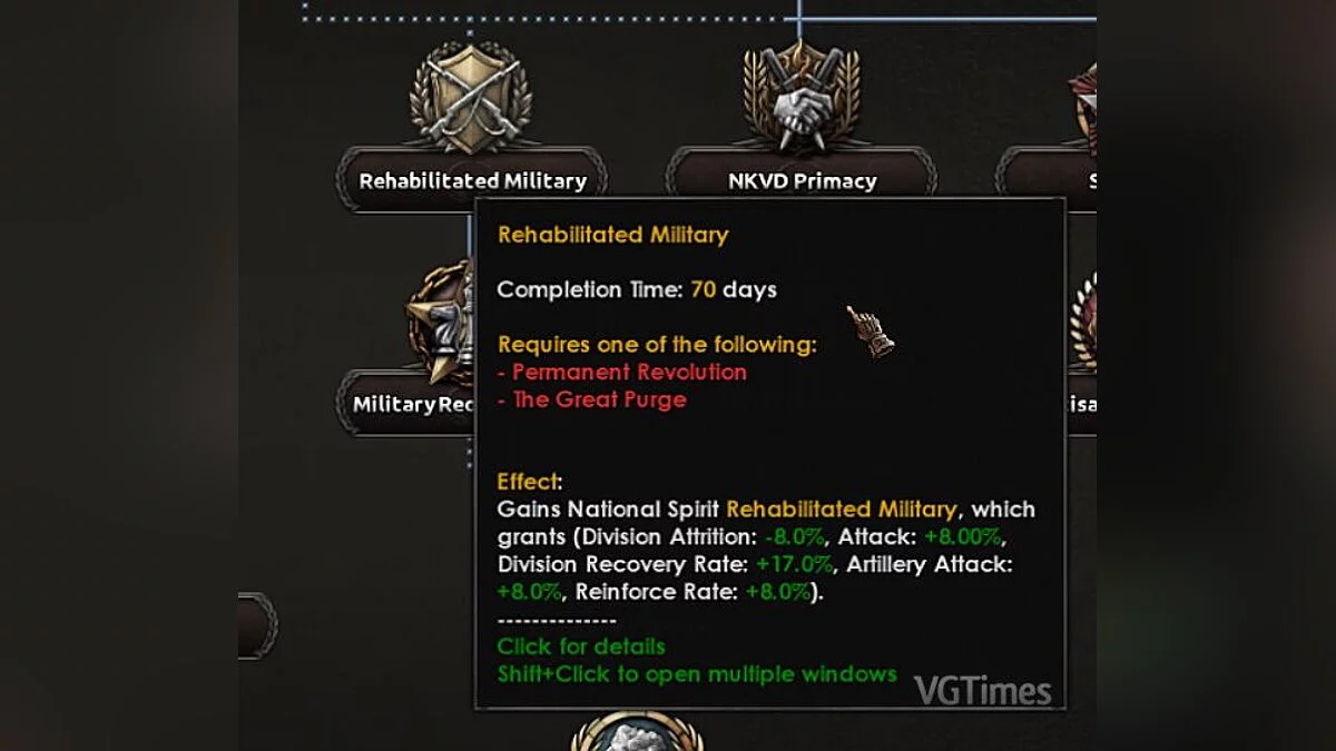 Hearts of Iron 4 — Пятилетки