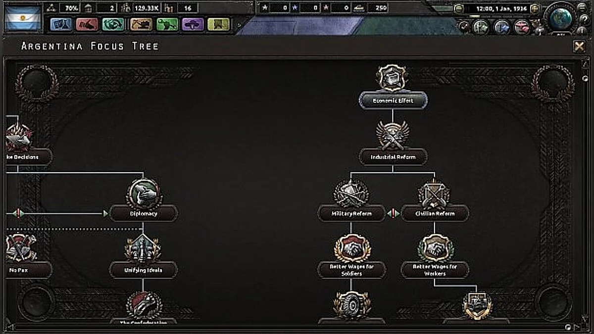 Hearts of Iron 4 — Argentina Expanded