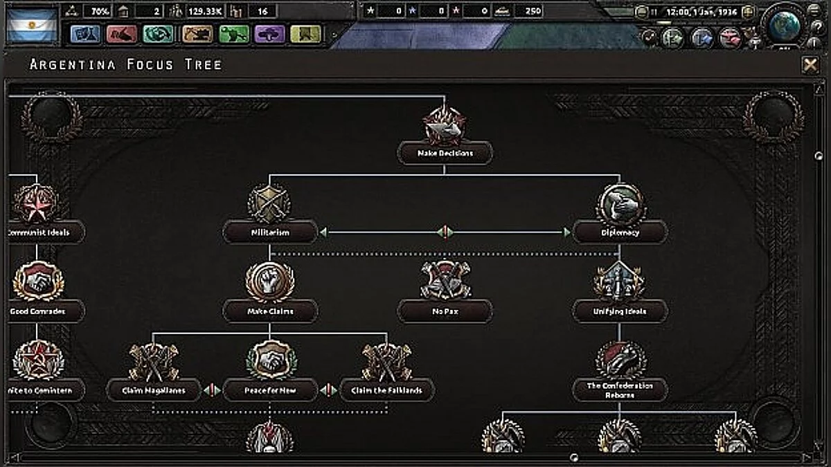 Hearts of Iron 4 — Argentina Expanded