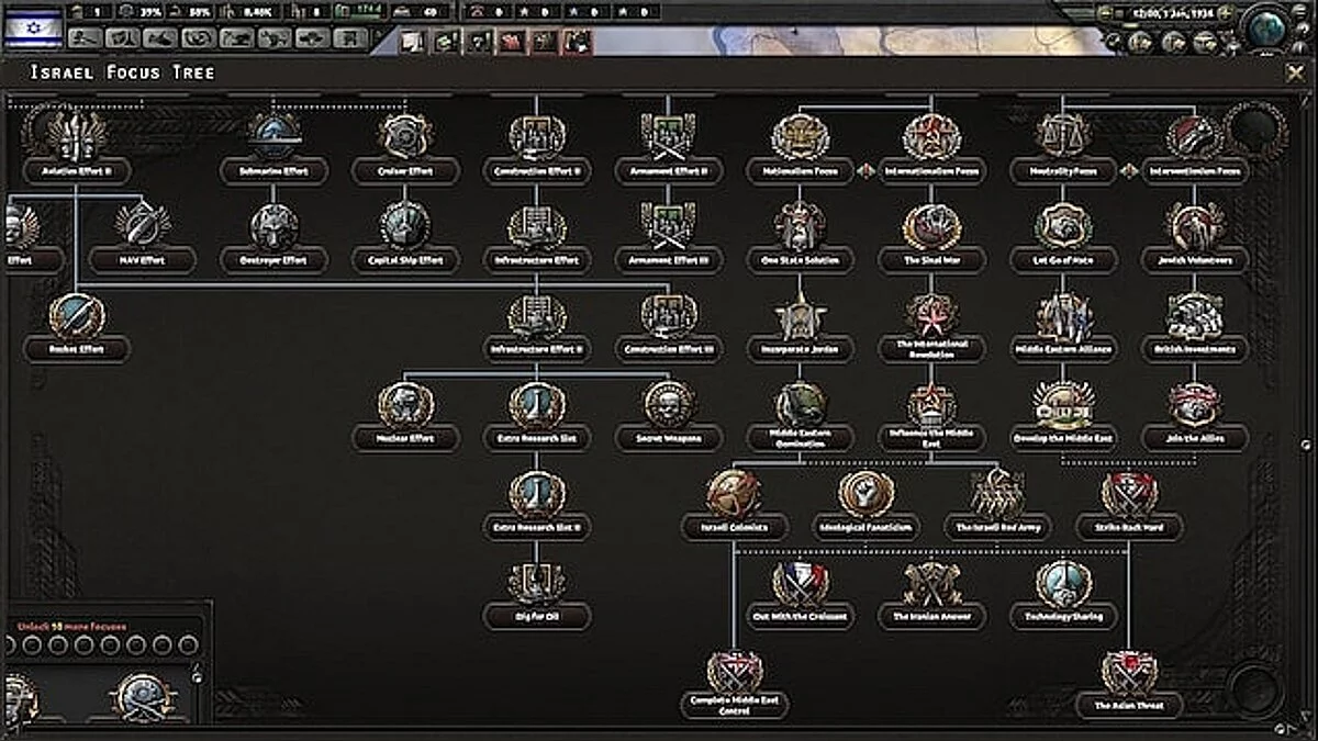 Hearts of Iron 4 — Израиль наносит ответный удар!