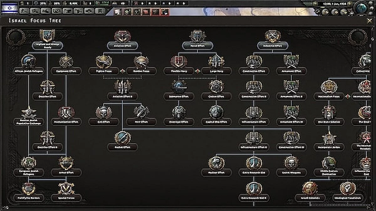 Hearts of Iron 4 — Израиль наносит ответный удар!