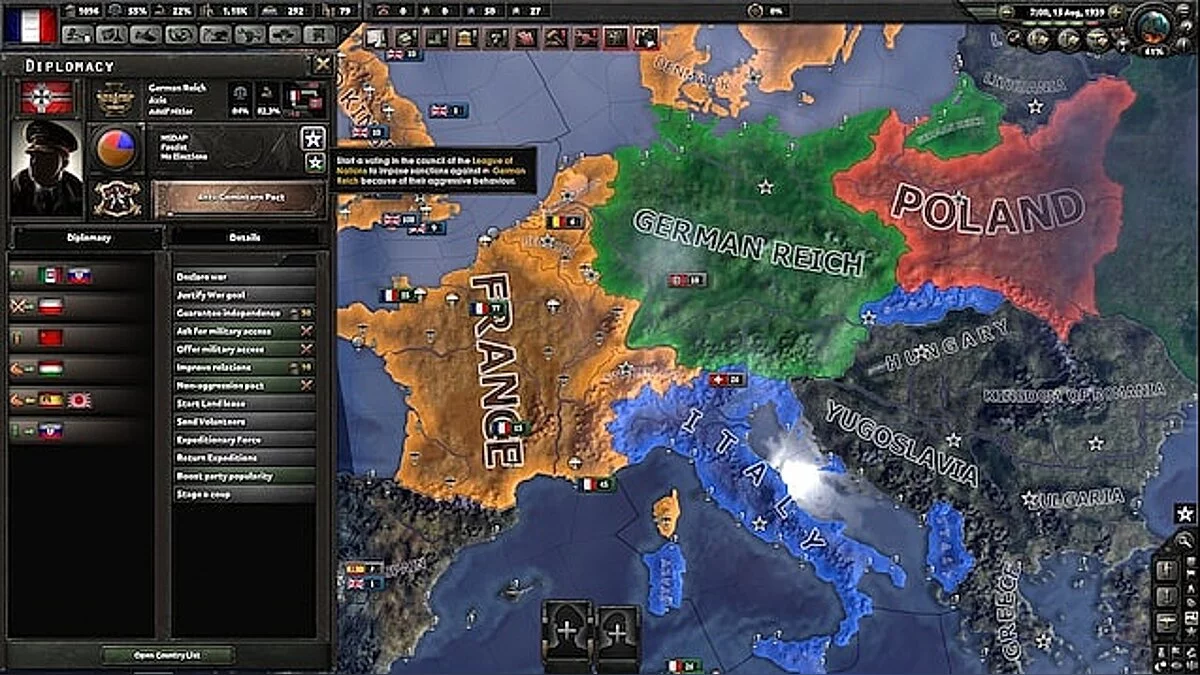 Hearts of Iron 4 — Лига Наций