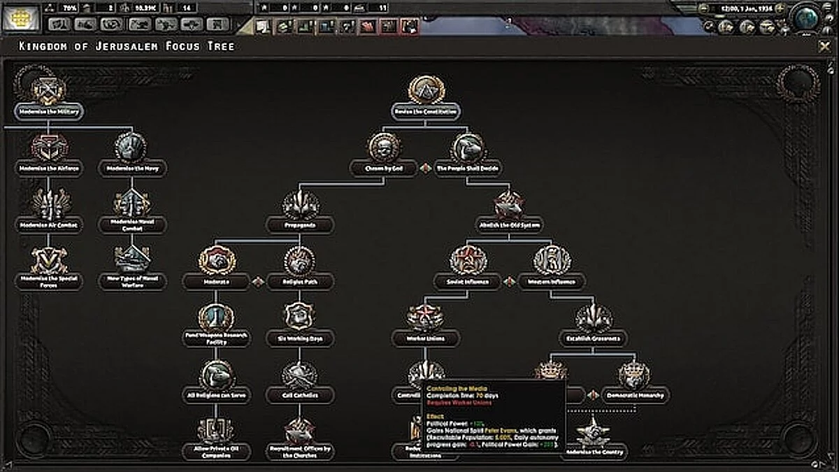 Hearts of Iron 4 — Иерусалимское королевство