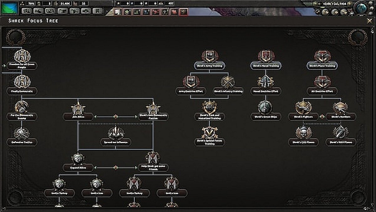 Достижения hoi4. Мод "Metro" для Hearts of Iron 4. Страны для новичков Hearts of Iron 4. Мод на 1991 год в Hearts of Iron 4.