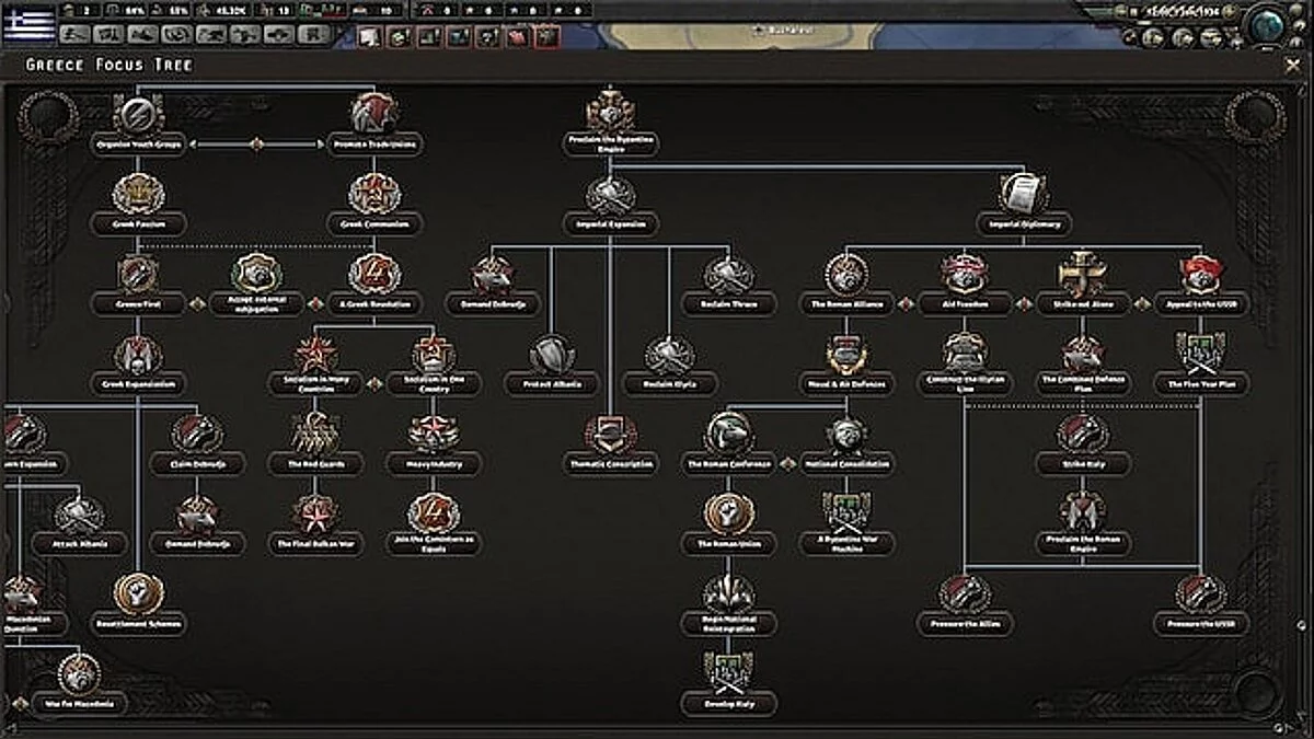 Hearts of Iron 4 — Греческий Рассвет