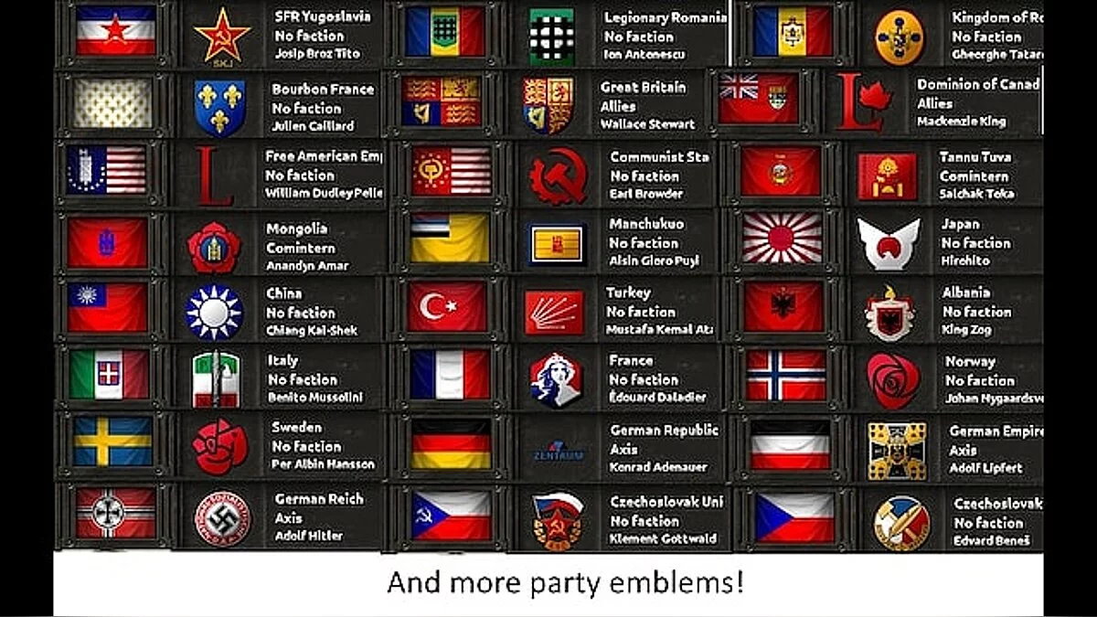 Hearts of Iron 4 — Party Emblem Mod