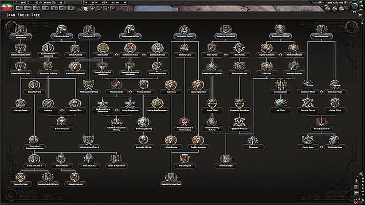 Hearts of Iron 4 — Восход Персии