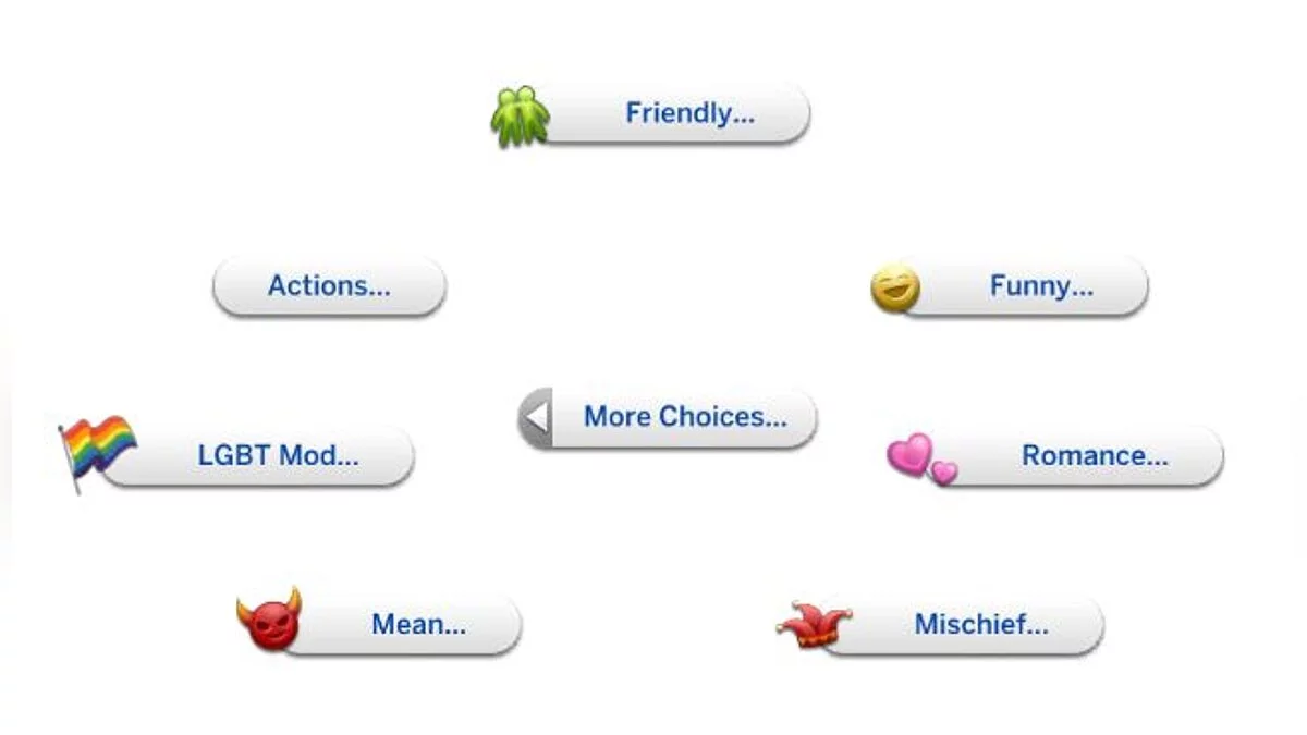 The Sims 4 — Кастомная еда