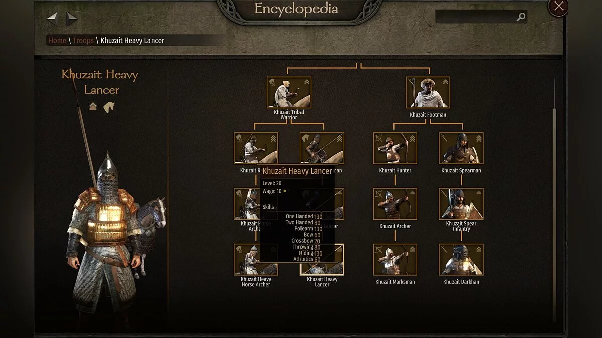 Mount & Blade 2: Bannerlord — Исправление характеристик
