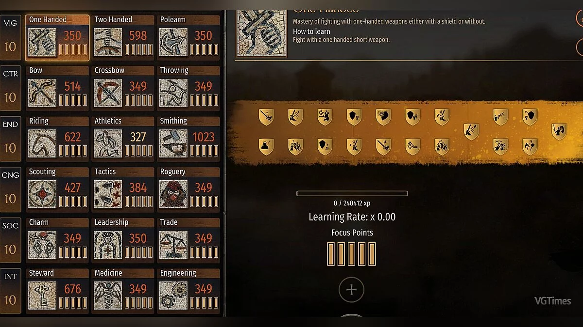 Mount &amp; Blade 2: Bannerlord — Таблица для Cheat Engine [UPD: 05.04.2020 / e1.0.5]