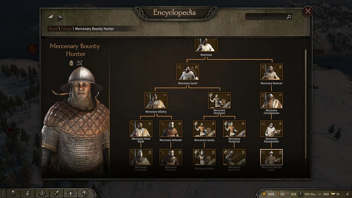 Mount & Blade 2: Bannerlord — Улучшенные наемники