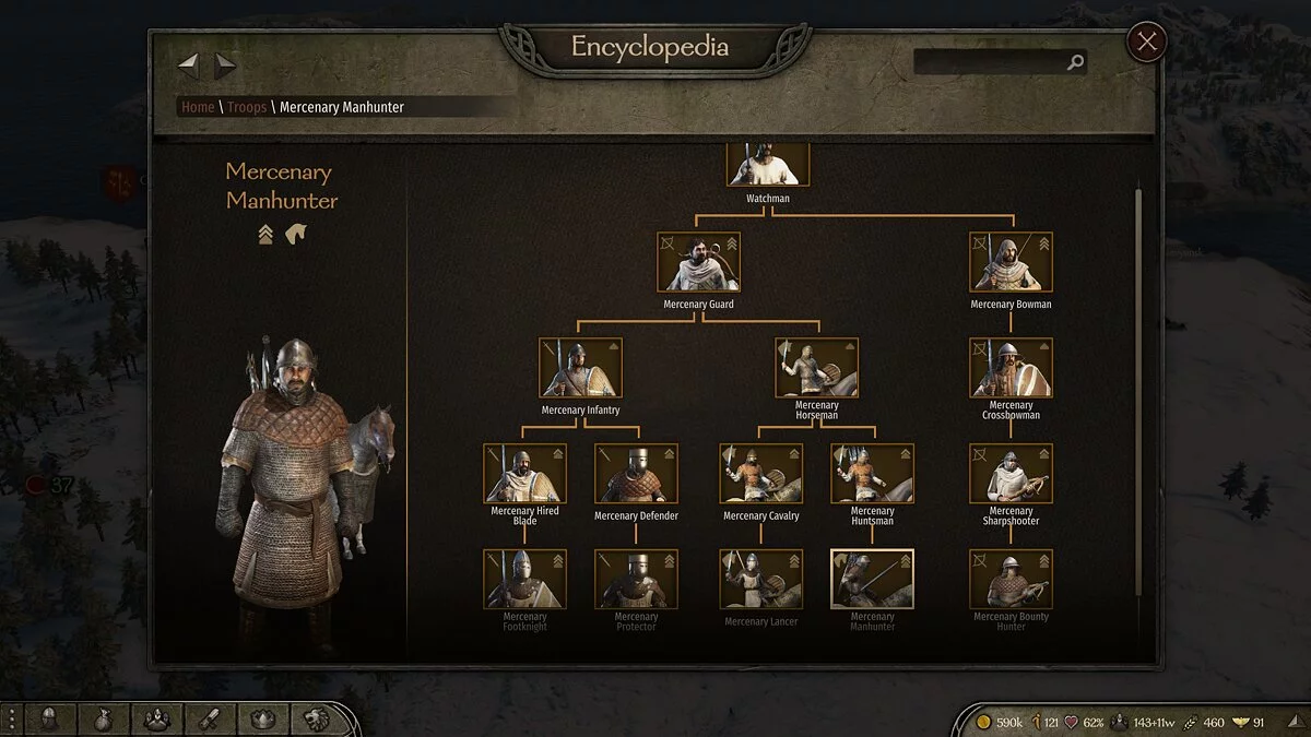 Mount & Blade 2: Bannerlord — Улучшенные наемники