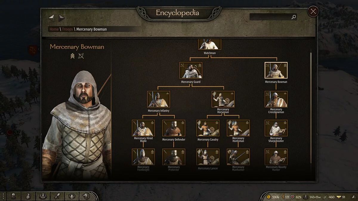Mount & Blade 2: Bannerlord — Улучшенные наемники