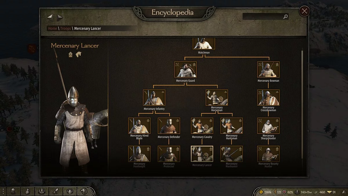 Mount & Blade 2: Bannerlord — Улучшенные наемники