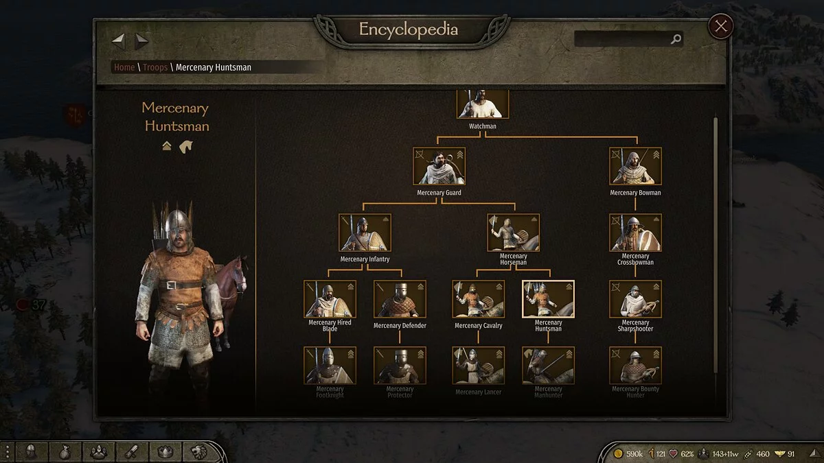 Mount & Blade 2: Bannerlord — Улучшенные наемники